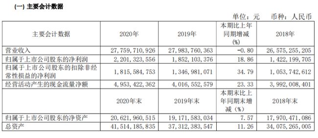 北京個(gè)人稅收籌劃(上海市個(gè)人出租房產(chǎn)稅收)