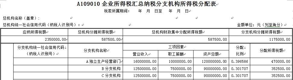 企業(yè)所得稅稅收籌劃(房地產(chǎn)企業(yè)增值稅籌劃)