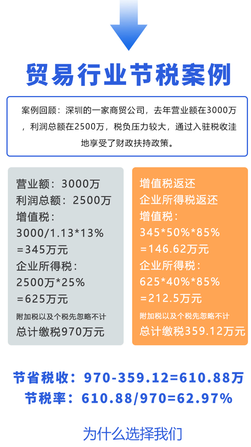 南京一般納稅人節(jié)稅一般多少錢(qián)