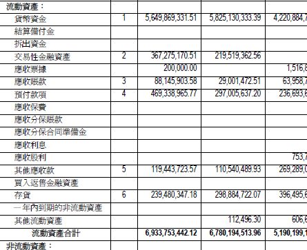 企業(yè)財(cái)務(wù)分析報告(物流企業(yè)管理案例報告分