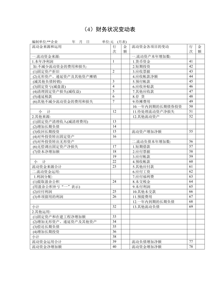 企業(yè)財務狀況分析(牛奶搭檔的市場狀況分析)