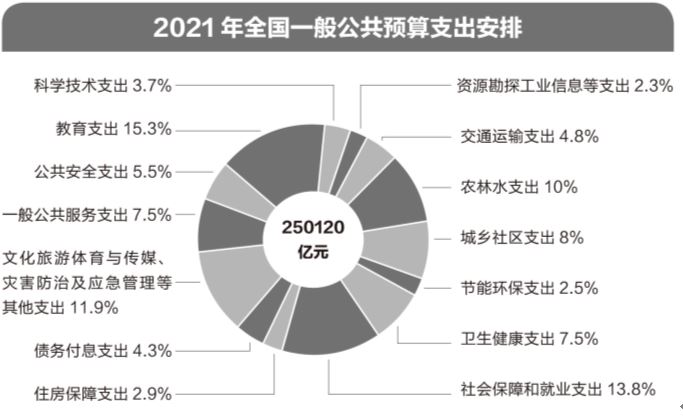 杭州市財稅局(彭林生杭州財稅)