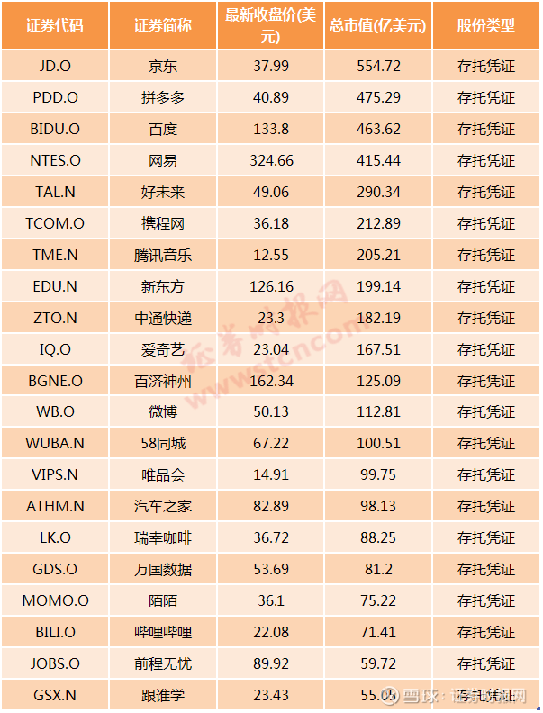 360借殼上市(冬蟲夏草第一股上市 青海春天借殼賢成礦業(yè))