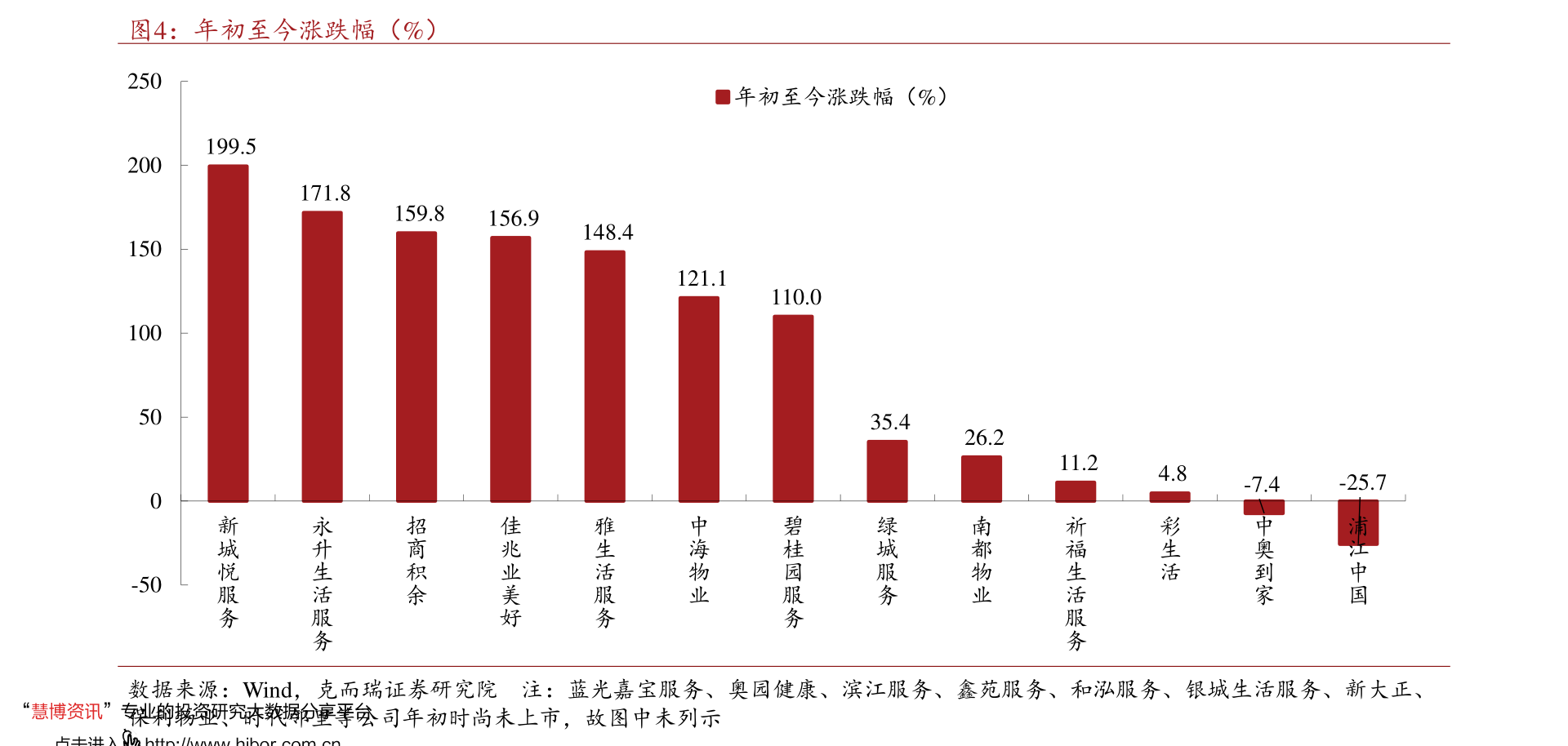 借殼上市公司有哪些?360借殼上市企業(yè)盤點(diǎn)