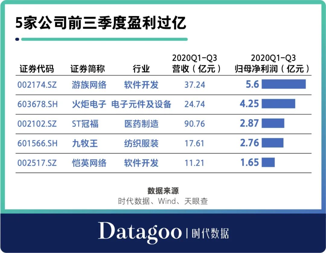 泉州上市公司(泉州力達上市市值)(圖4)