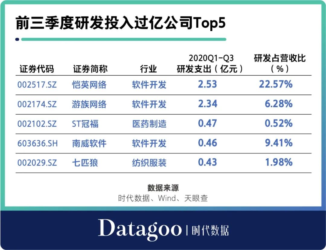 泉州上市公司(泉州力達上市市值)(圖5)