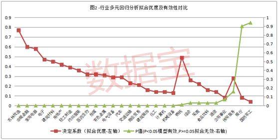 上市公司高管薪酬(公司港股上市 高管開戶)(圖4)