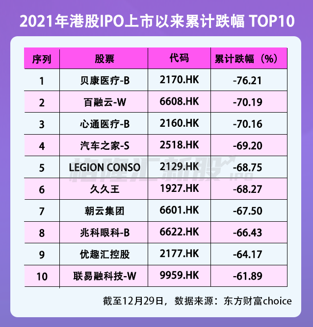 ipo市場(chǎng)(ipo過(guò)會(huì)率 市場(chǎng)影響)(圖9)