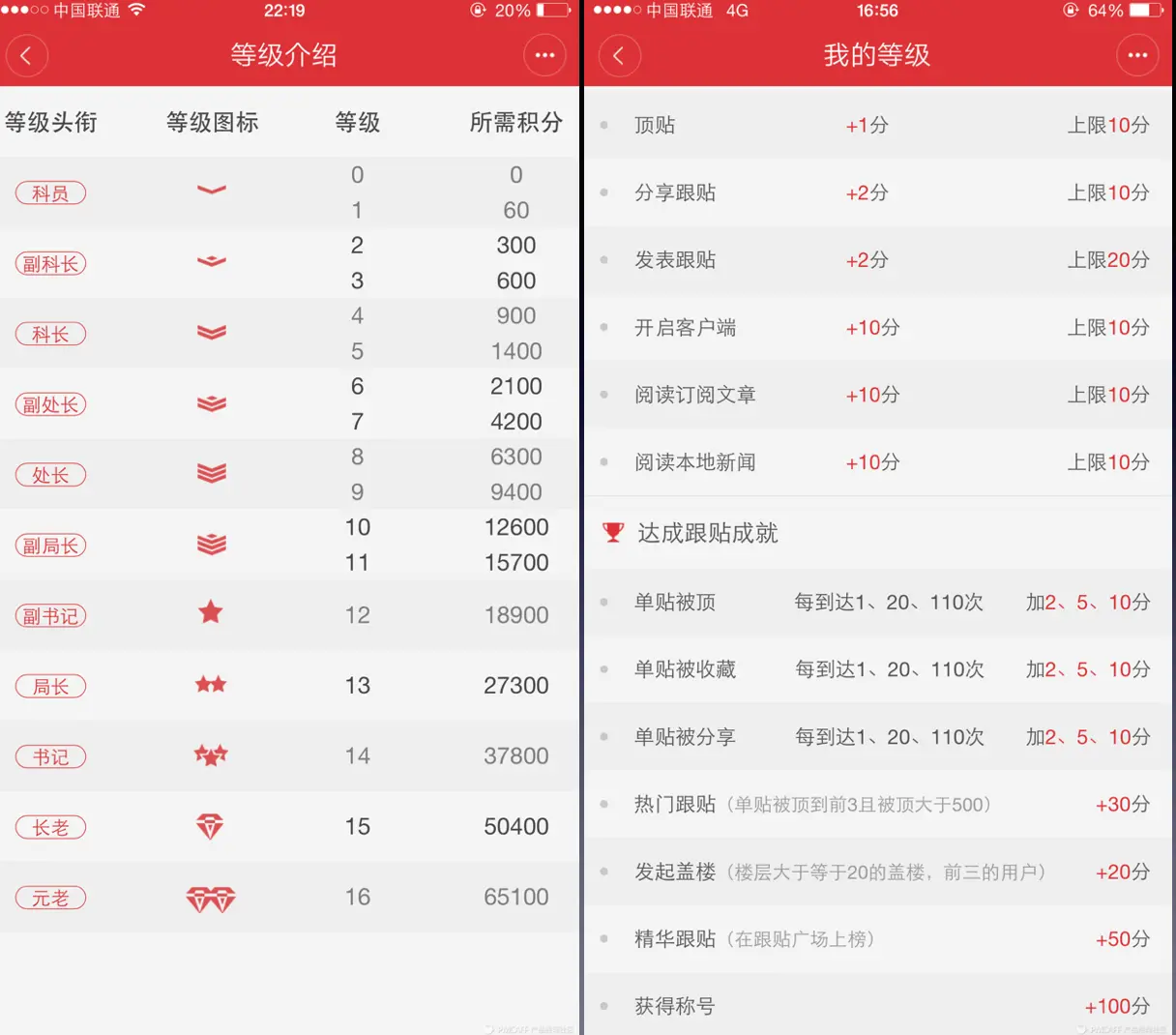 騰訊音樂(lè)IPO(pre ipo與ipo區(qū)別)