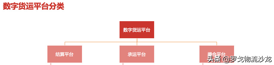 網絡貨運管理辦法延期2年 2022年稅務困境能否改變？