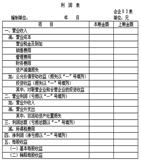 稅收籌劃的方法有哪些(年終獎(jiǎng)如何籌劃稅收)