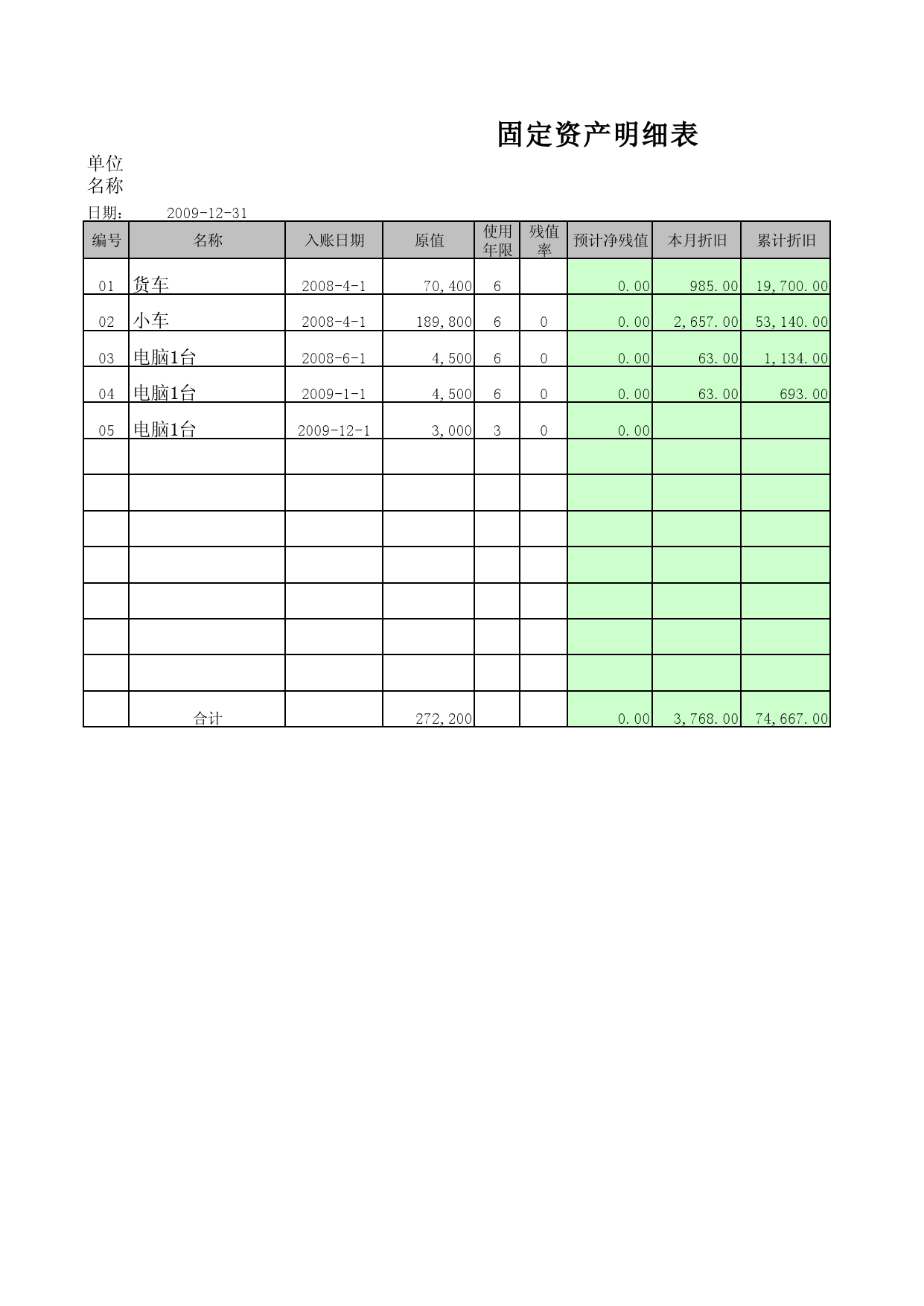 會計培訓(xùn)(會計實操培訓(xùn)多少錢)