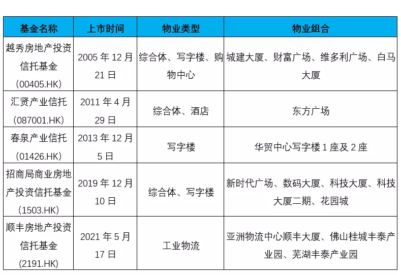 企業(yè)在香港上市的流程(企業(yè)上市流程及時(shí)間