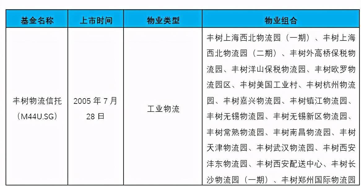 企業(yè)在香港上市的流程(企業(yè)上市流程及時間)(圖2)