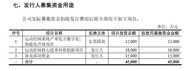 境外上市和境內(nèi)上市的區(qū)別(合格境外機(jī)構(gòu)投資者境內(nèi)證券投資管理)