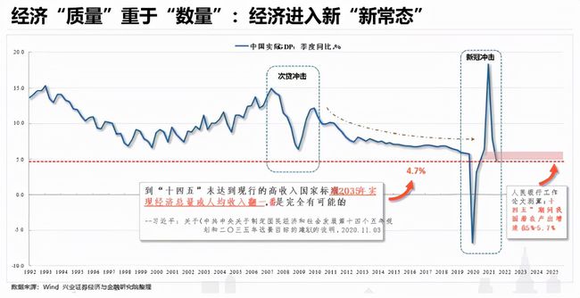 股權(quán)投資稅收政策(長(zhǎng)期股權(quán)投資與股票投資