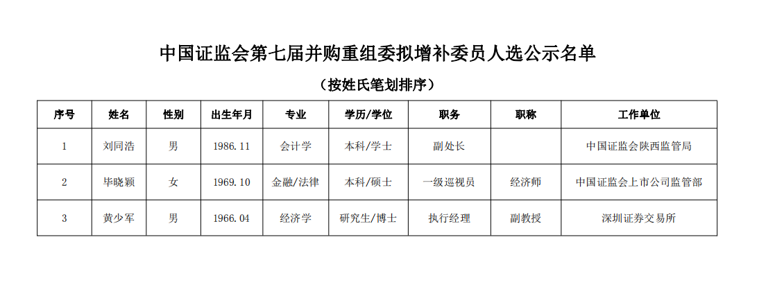 并購(gòu)重組最新消息(鑫科材料最新重組消息)