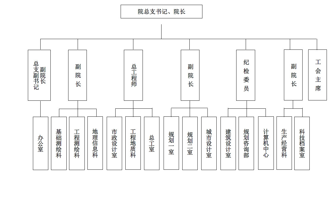 成本管理的含義(成本精細(xì)化管理)