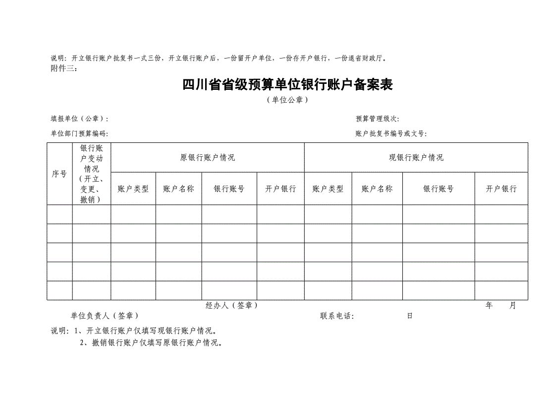 預算管理措施及成效(內(nèi)控風險的主要措施和成效)