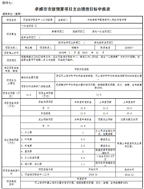 預(yù)算管理措施及成效(單位控?zé)煷胧┘俺尚?