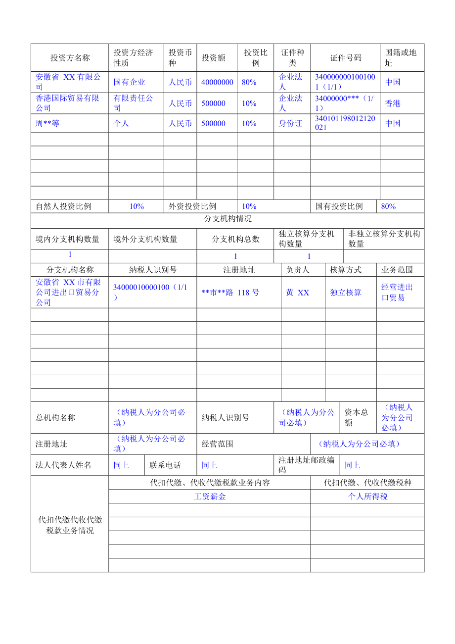 稅務(wù)風(fēng)險(xiǎn)(稅務(wù)風(fēng)險(xiǎn)和稅收風(fēng)險(xiǎn))