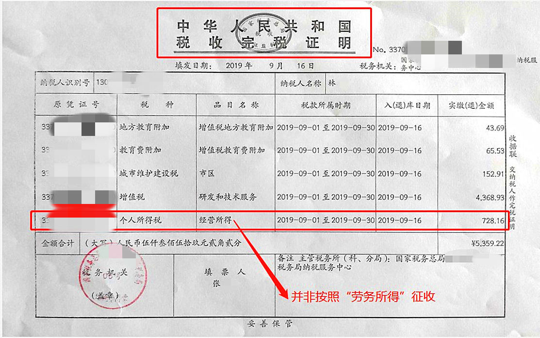 財(cái)稅代理(財(cái)稅200959號)