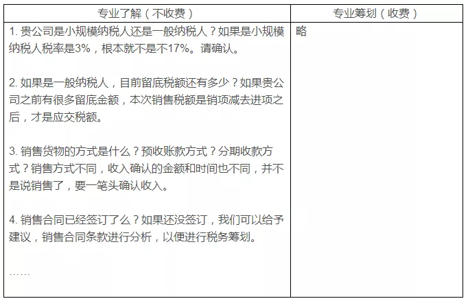 稅務籌劃，最怕什么？專業(yè)VS不專業(yè)，收費VS不收費