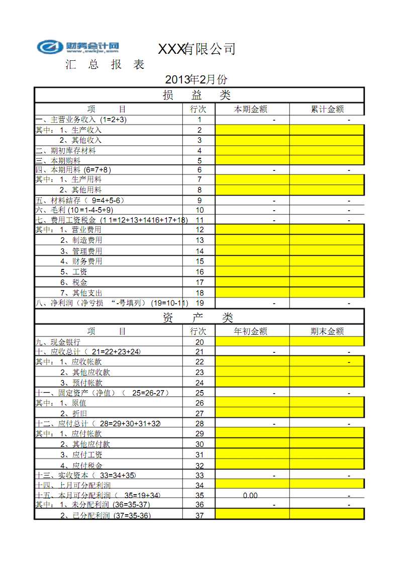 財稅培訓課程(樂上財稅中級課程)