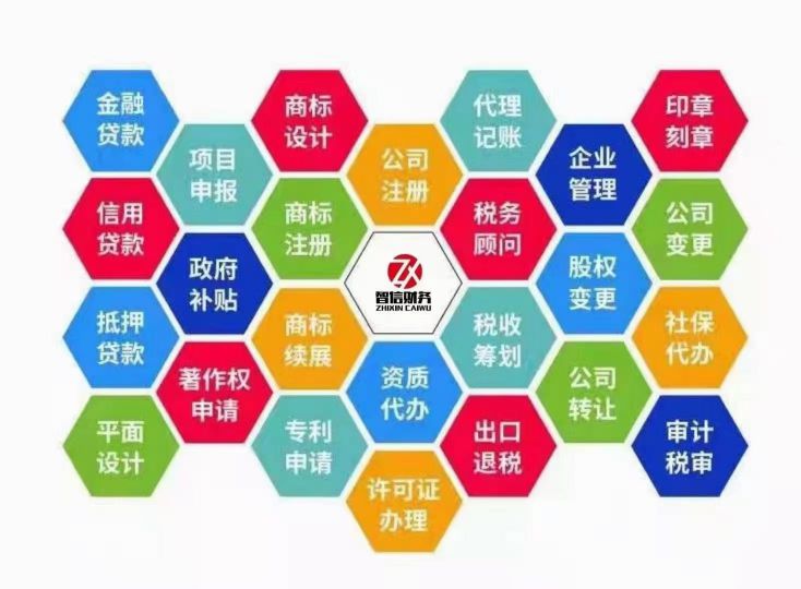 9種稅收籌劃方案，你了解嗎？