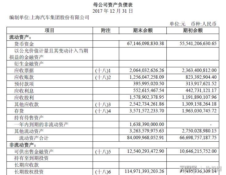 上市公司財(cái)務(wù)分析(籌劃上市財(cái)務(wù)顧問費(fèi))