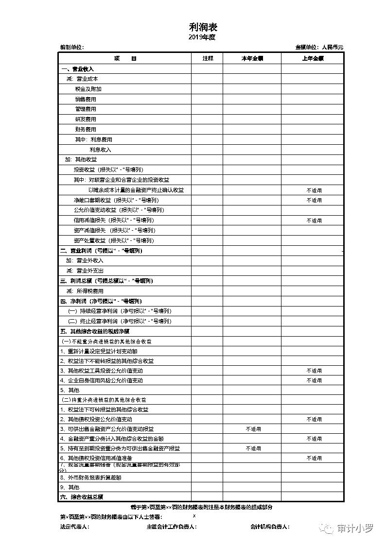 上市公司財(cái)務(wù)分析(籌劃上市財(cái)務(wù)顧問費(fèi))