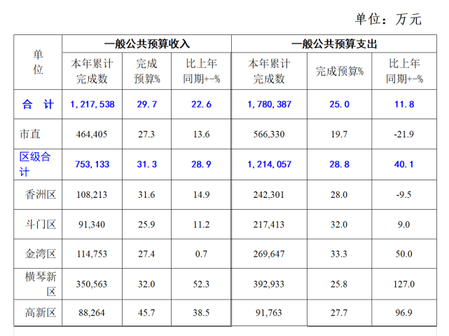 企業(yè)財務(wù)分析(財務(wù)企業(yè)企業(yè)分析)