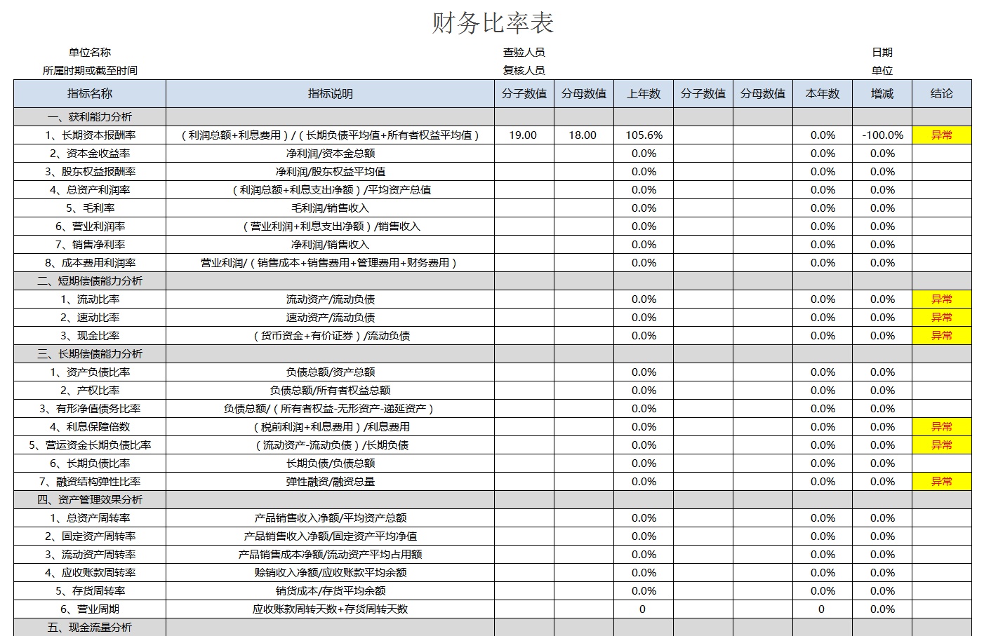 企業(yè)財(cái)務(wù)報(bào)表分析(財(cái)務(wù)三大報(bào)表 培訓(xùn))