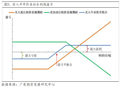 鐵礦石上市公司(中國鐵礦石碼頭)