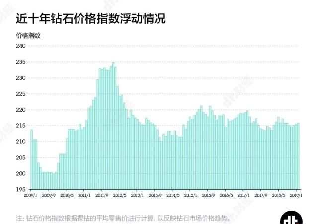 云米IPO發(fā)行價(ipo存量發(fā)行)