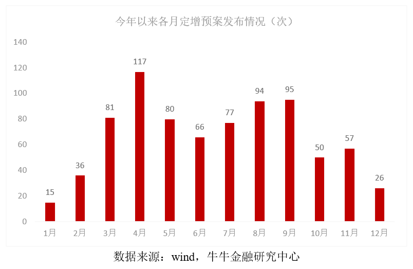 ipo圈錢(qián)(ipo應(yīng)對(duì)圈錢(qián)說(shuō)no)