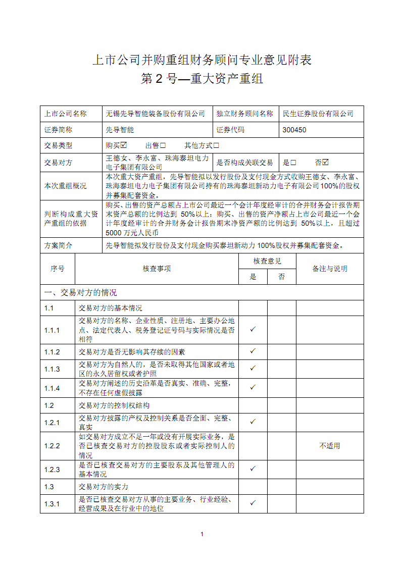 財務(wù)顧問(百度營銷師 營銷顧問 高級營銷顧問 營銷專家)