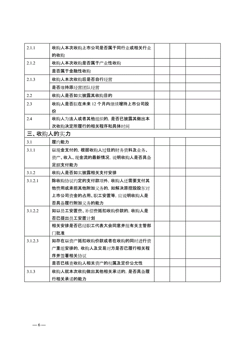 財務(wù)顧問(百度營銷師 營銷顧問 高級營銷顧問 營銷專家)