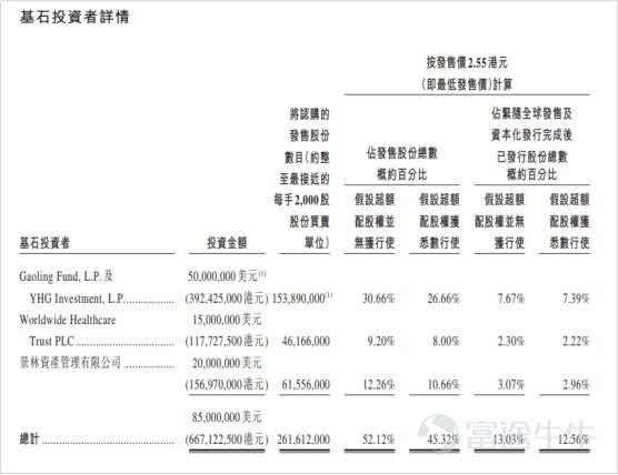 IPO市場(chǎng)火熱：4天10倍背后的邏輯是這個(gè)？