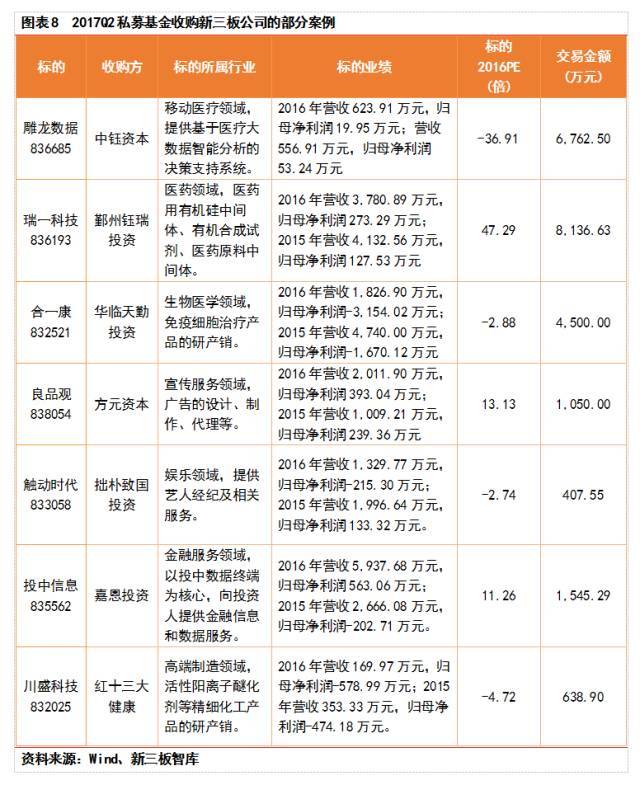 企業(yè)上市條件(中小板企業(yè)上市條件)