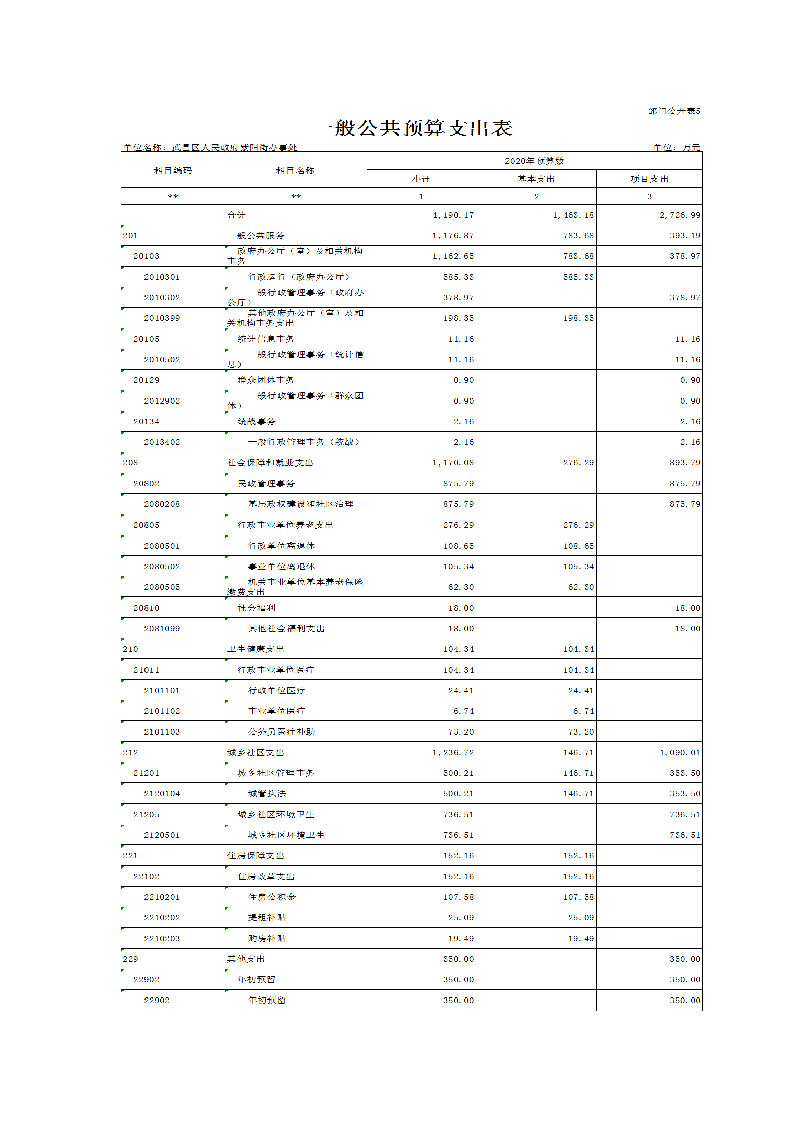 財(cái)務(wù)顧問(wèn)費(fèi)一般是多少(一般代購(gòu)是收多少代購(gòu)費(fèi)啊)