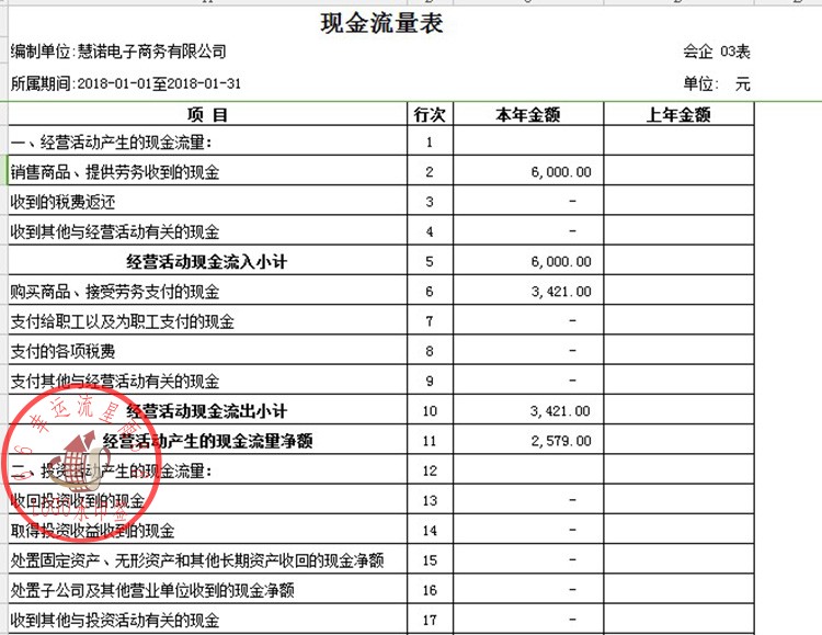 公司財(cái)務(wù)制度(財(cái)務(wù)印章的管理制度)