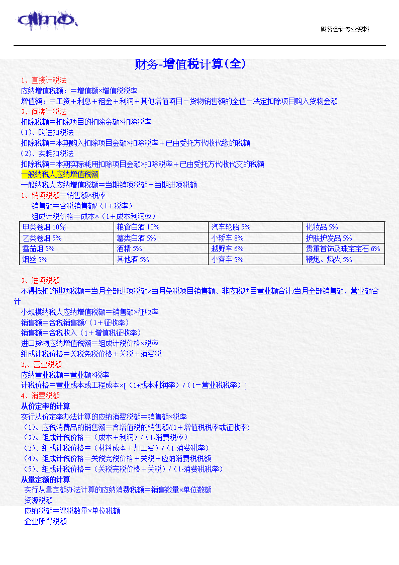 財務(wù)分析報告范文(財務(wù)內(nèi)審報告整改范文)