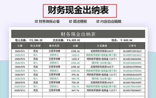 財務(wù)報表綜合分析(財務(wù)年報是什么報表)