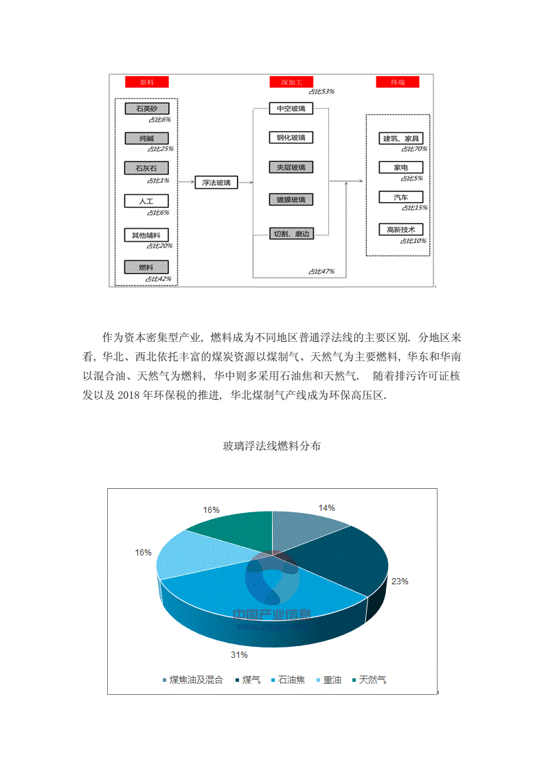 企業(yè)財(cái)務(wù)分析報(bào)告(開(kāi)題報(bào)告 企業(yè)盈利能力分析)