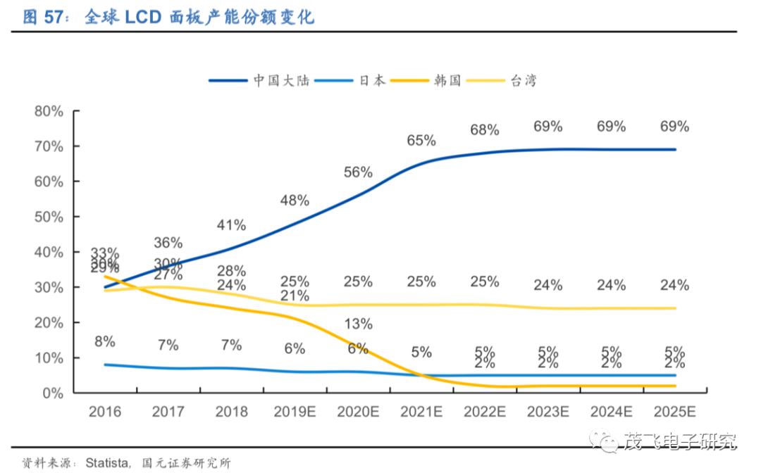 碳化硅龍頭上市公司(國(guó)內(nèi)糖業(yè)上市龍頭公司)