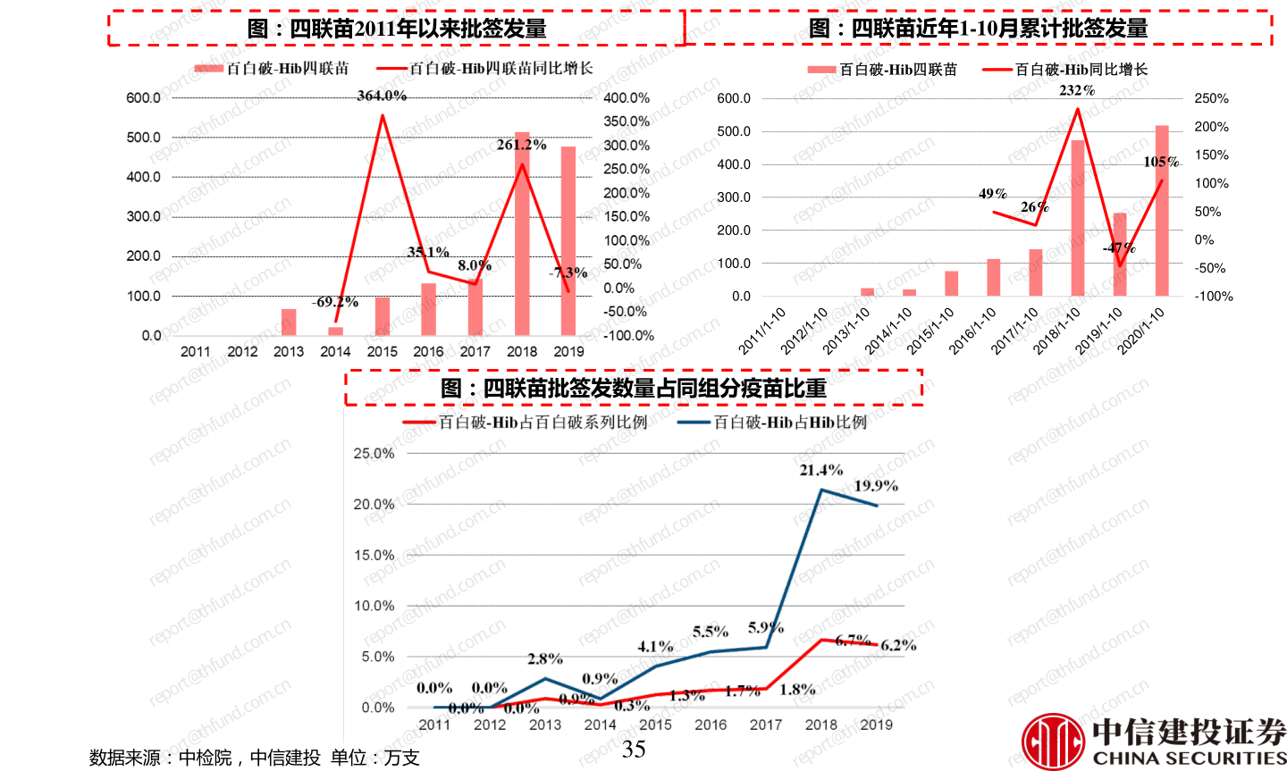 香港創(chuàng)業(yè)板上市需要什么條件？香港創(chuàng)業(yè)板上市條件2020