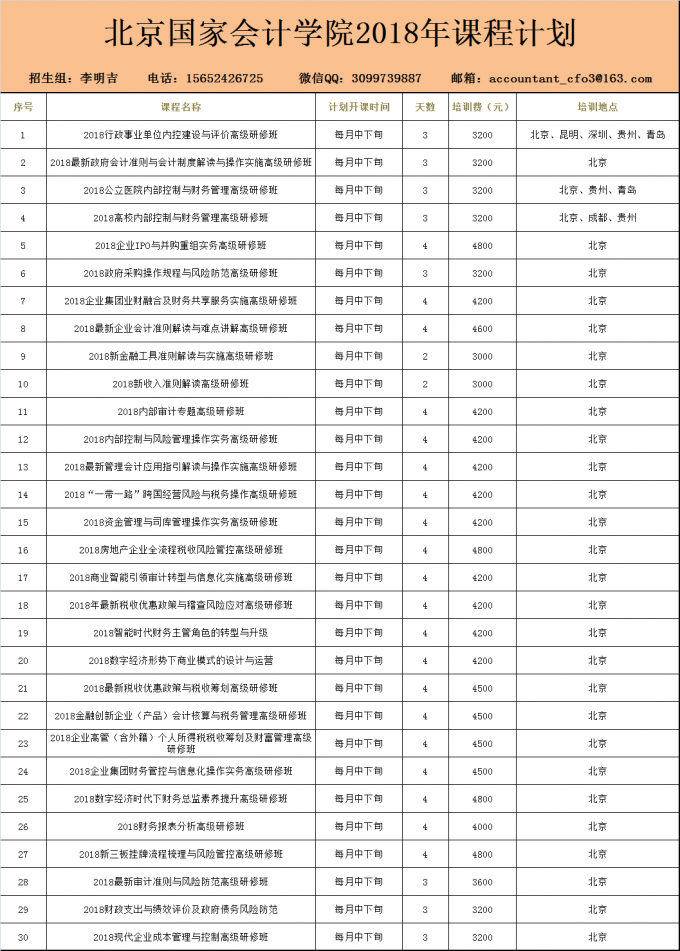 企業(yè)上市培訓(企業(yè)上市條件)(圖3)