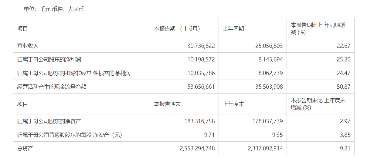 江蘇銀行ipo(江蘇揚瑞新材料ipo最新進展)