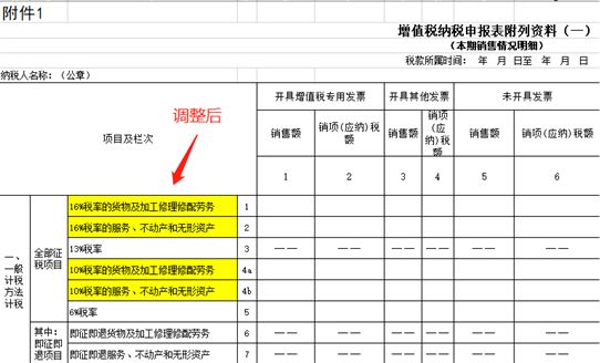 稅務(wù)籌劃六大方法(新個(gè)人所得稅籌劃方法)